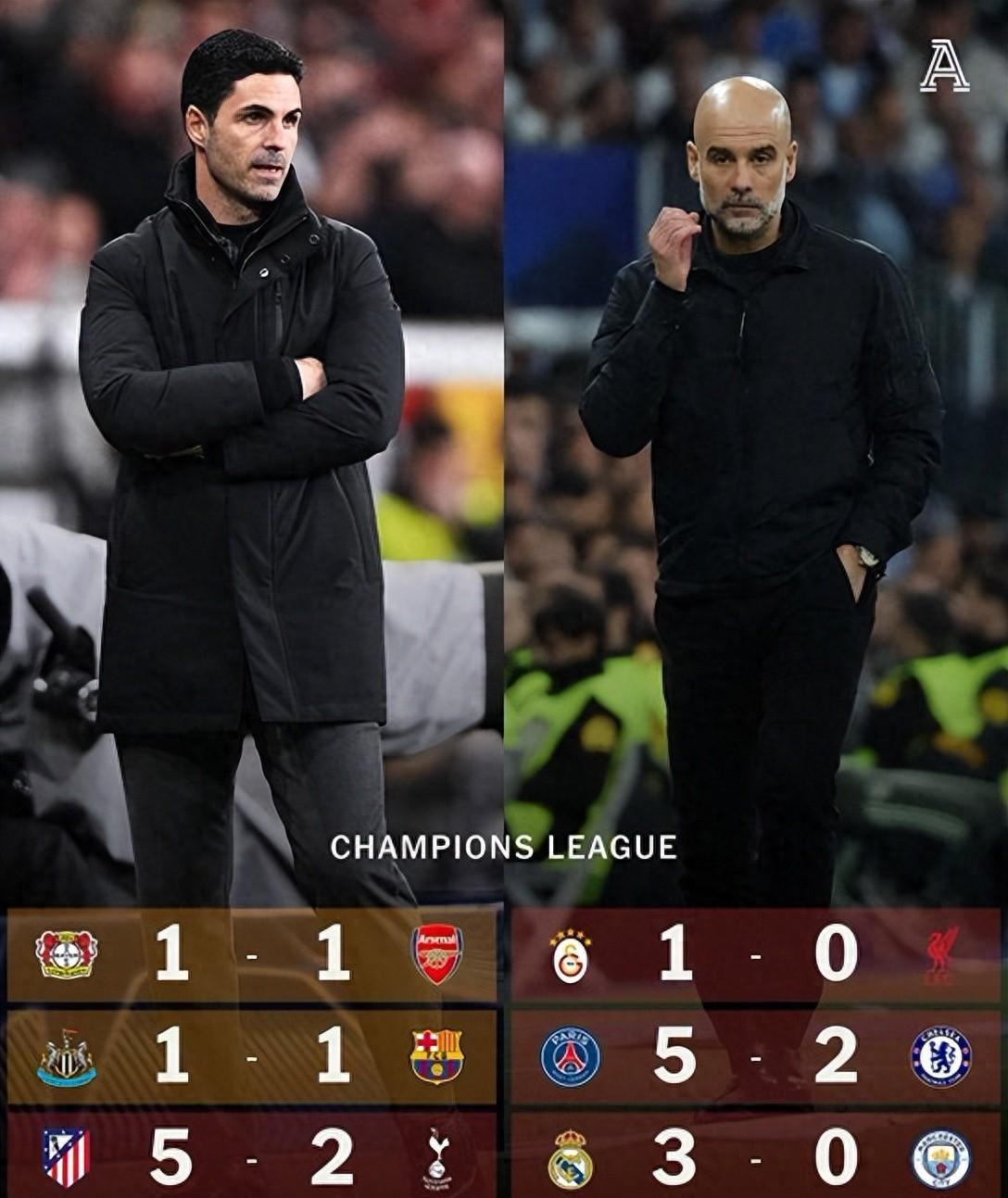 开云体育-2平4负！英超六强欧冠1/8决赛首回合集体迷失，无一队获胜